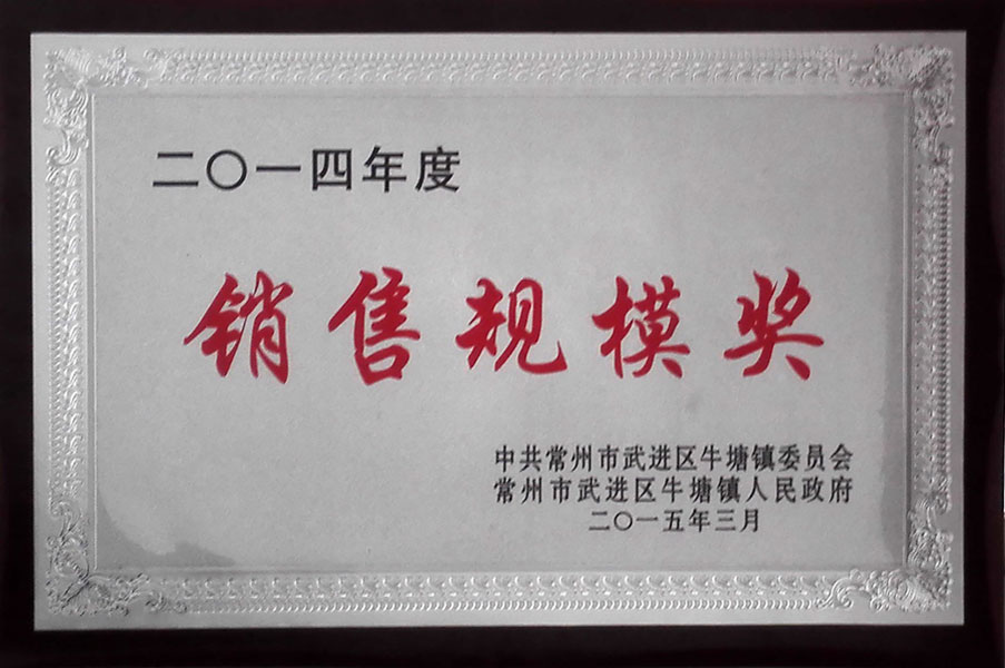 销售规模奖